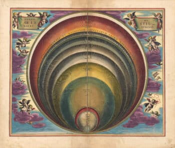 Cellarius Pl 10, The Sizes of the Celestial Bodies